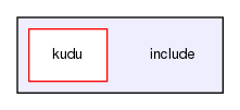 include